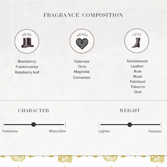 A Masquerade Eau De Parfum 50ML