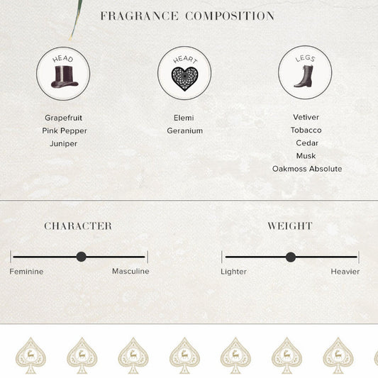 Audacity Eau De Parfum 100ML