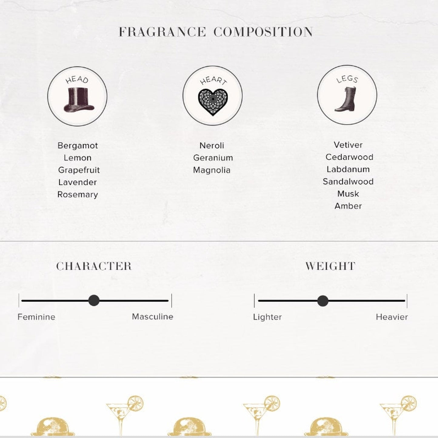 Debonaire Eau De Toilette 100ML