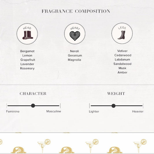 Debonaire Eau De Toilette 50ML